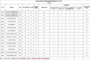 米体：姆希塔良&迪马尔科即将续约，邓弗里斯仍在和国米谈判