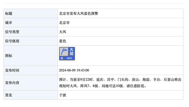 手感一般！亚历山大21中6拿下24分7助助攻